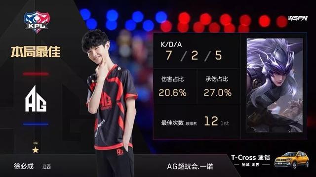 位列队史第