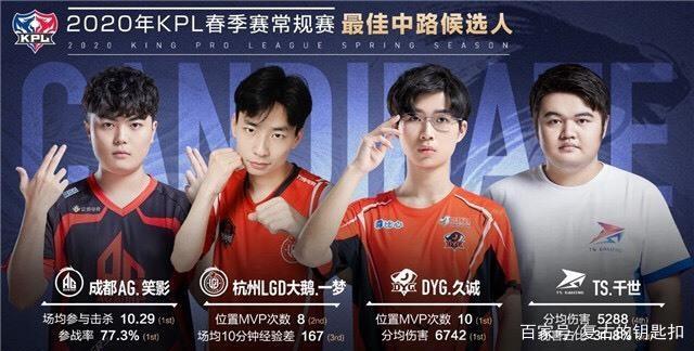 是一次完美