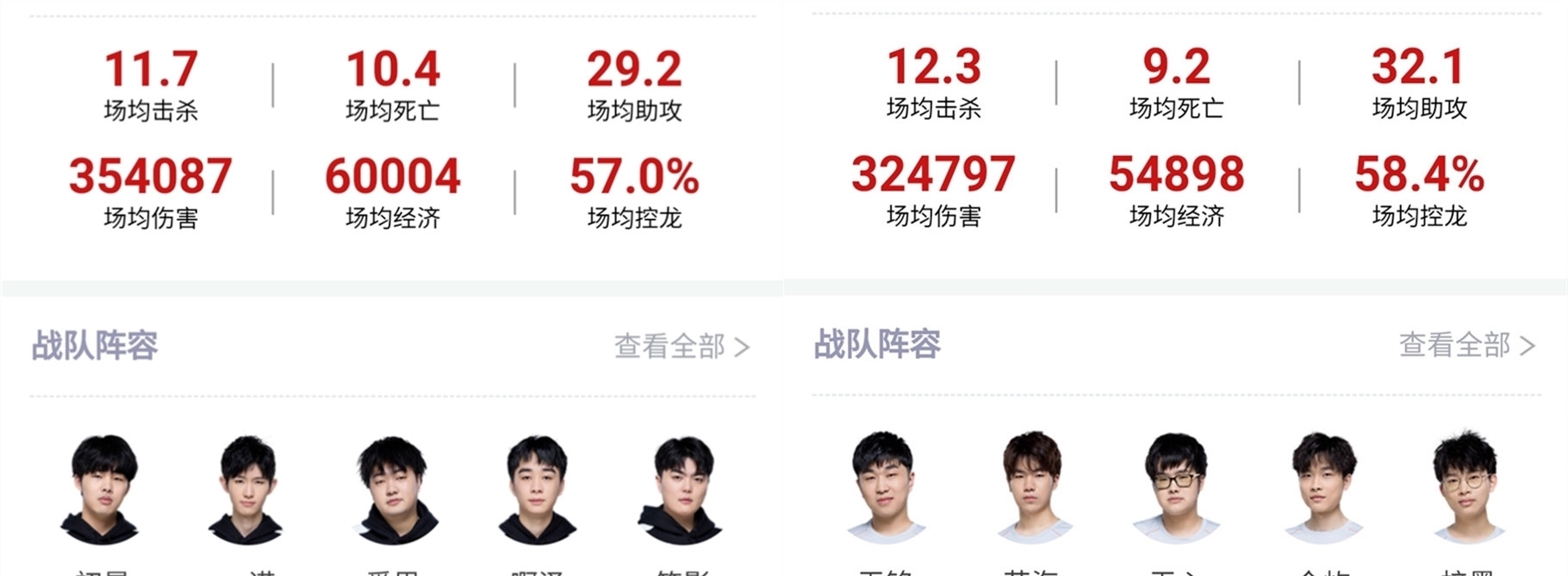 激情
