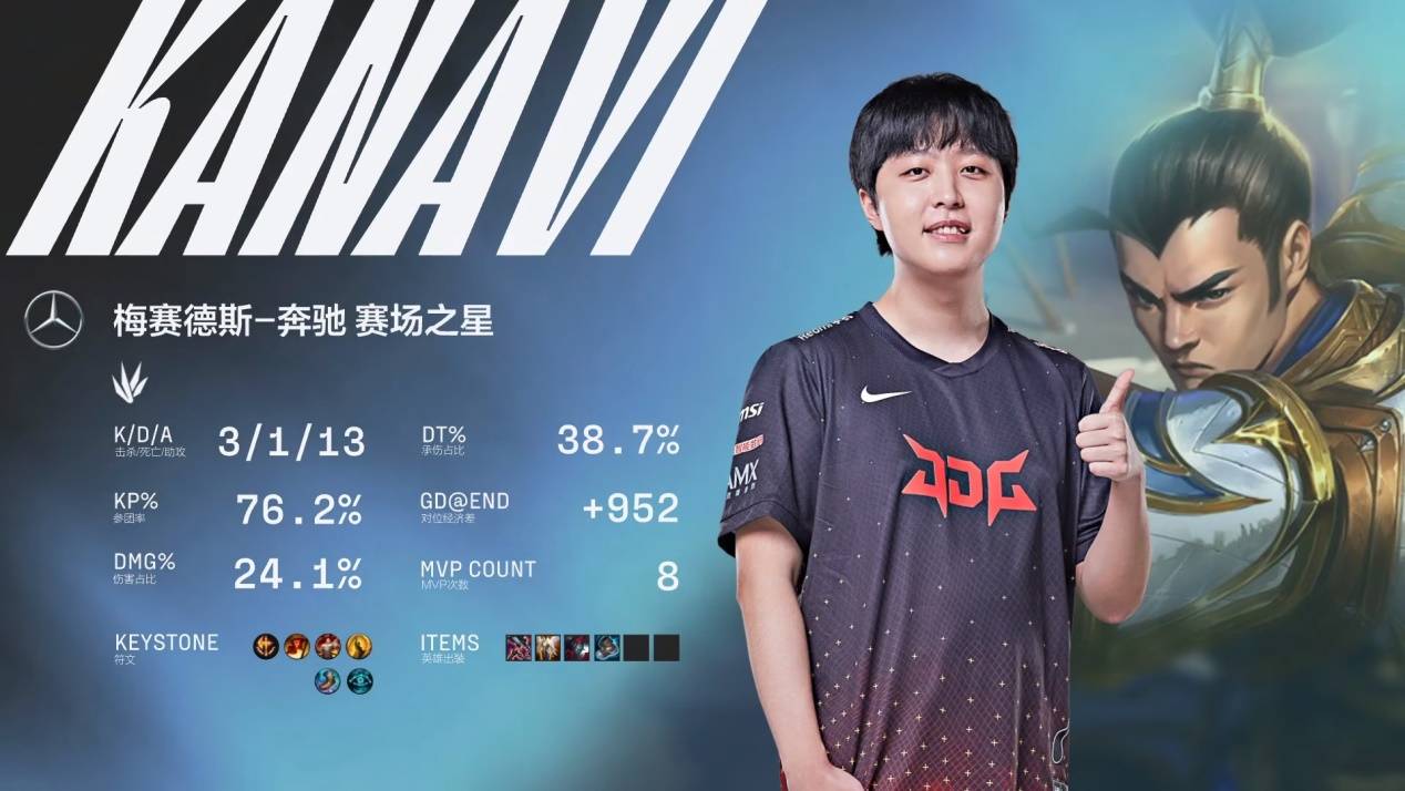 球联赛半决 球联赛半决