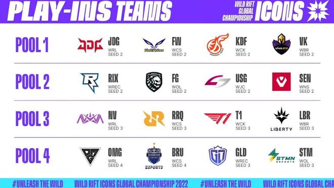 用实际表现 用实际表现